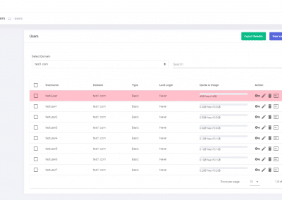 New Admin Panel interface coming soon - easily manage your email accounts with PolarisMail