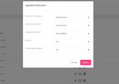 The Admin Panel is responsive, user friendly and open source - Resellers can customize it to their needs
