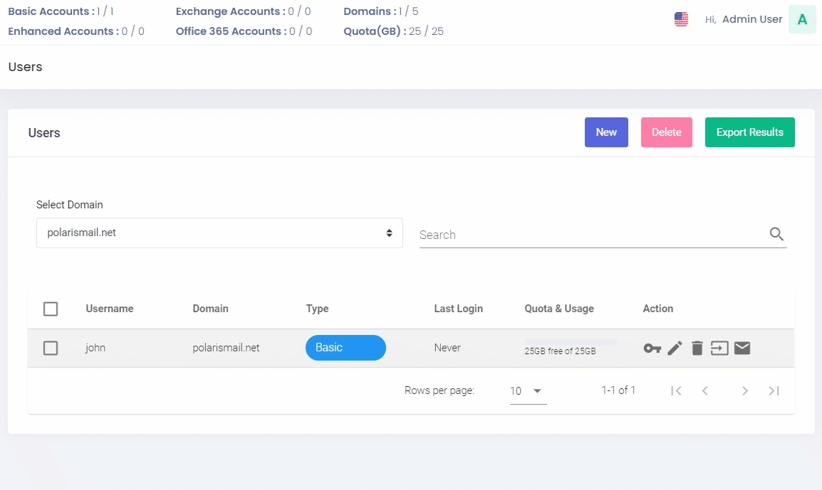Access your Webmail straight from the Admin Panel - Quick setup guide.gif